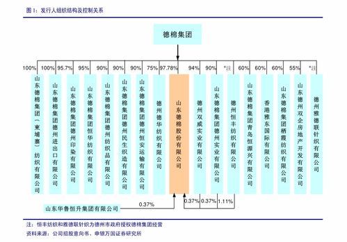 中信建投對中國平安點評 投資方正集團助力構建醫療生態圈，奠定產品服務核心壁壘