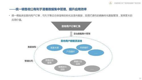 互聯網下半場新營銷 工藝品銷售的轉型與機遇