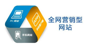 輕絡空間傳媒 一站式全網(wǎng)營銷服務，如何成為工藝品互聯(lián)網(wǎng)銷售的破局關鍵